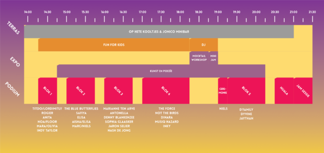 Season kick off YMS BLOKKENSCHEMA 1